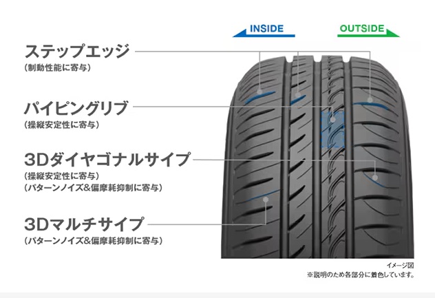 パーツショップ マンモス / ※取り寄せ品※【新品】TOYOTIRES プロクセスCF3 215/45R18 4本セット【49-5529】